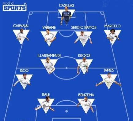 英超首次助攻，吉滕斯本赛季各项赛事助攻数为切尔西队内最多